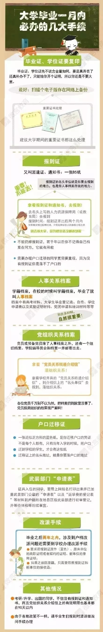 提醒|畢業(yè)還剩一個(gè)月，這些手續(xù)和流程請(qǐng)一定要辦好！