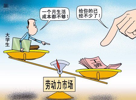 2016畢業(yè)生回太倉工作，給自己開價多少合適？