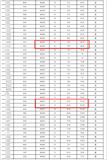 太倉教師招聘入編，你必須要有哪些本領(lǐng)？