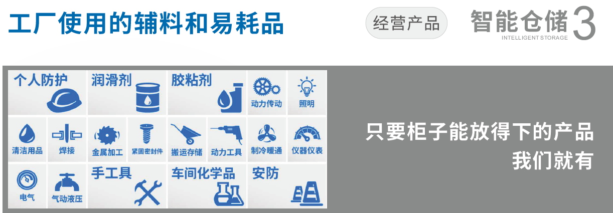 西始工業(yè) 智能倉儲(chǔ)